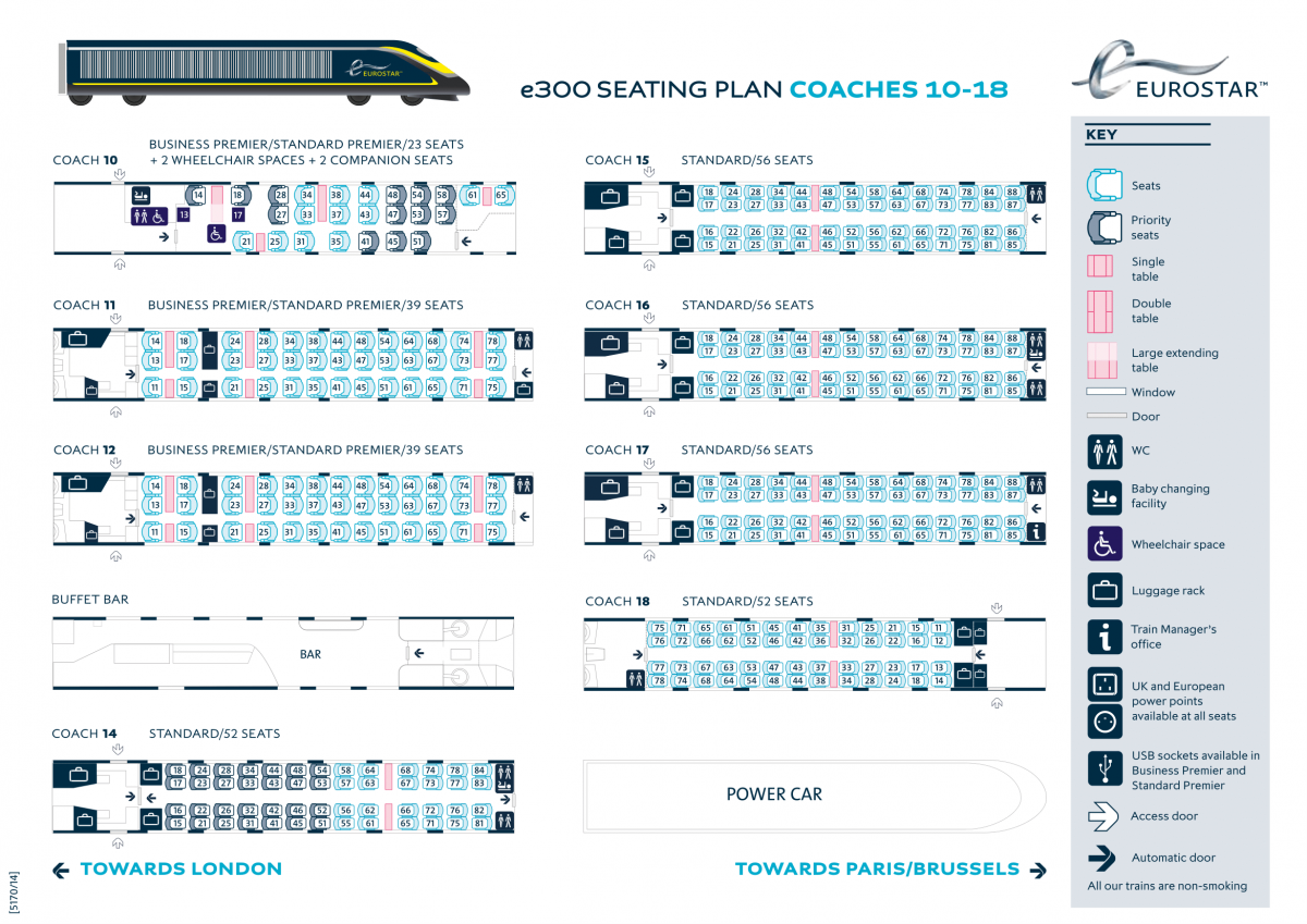 How To Choose Seats On Eurostar And Other Trains